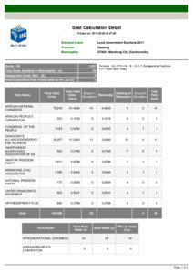 Seat Calculation Detail Printed on: [removed]:47:50