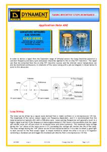 Infrared Gas Sensor Interface