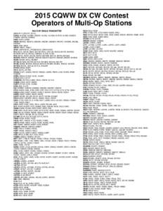 2015 CQWW DX CW Contest Operators of Multi-Op Stations MULTI-OP SINGLE-TRANSMITTER 3Z1K: SP1D, SP3LPR, SP1IVL 6LØNJ: HL4CCM, HL4RBR, DS4DEV, HL4CEL, HL4CGB, HL4CYG, HL4CBI, DS4GDG, DS4BGR, DS2FAG, DS4FMG