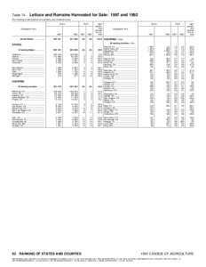 Table 74.  Lettuce and Romaine Harvested for Sale: 1997 and[removed]For meaning of abbreviations and symbols, see introductory text] Acres