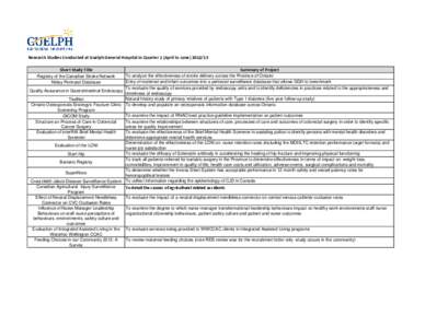 Research Studies Conducted at Guelph General Hospital in Quarter 1 (April to June[removed]Short Study Title