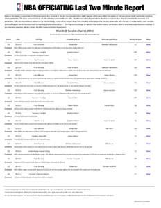 Below is the league’s assessment of officiated events that occurred in the last two minutes of last night’s games which were within five points at the two-minute mark (and during overtime, where applicable). The play