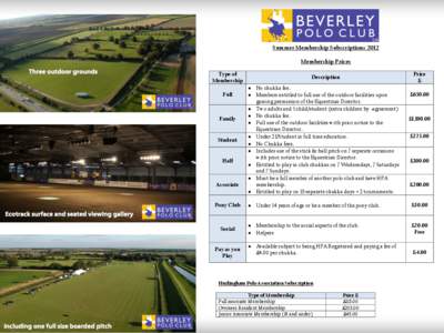 Summer Membership Subscriptions 2012 Membership Prices Type of Membership Full