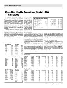 Boring Amateur Radio Club  Results: North American Sprint, CW — Fall 2009 The 65th North American Sprint, CW took place the weekend of September 13, 2009.