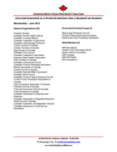 CANADIAN SUPPLY CHAIN FOOD SAFETY COALITION COALITION CANADIENNE DE LA FILIÈRE ALIMENTAIRE POUR LA SALUBRITÉ DES ALIMENTS Membership – June 2012 National Organizations[removed]Provincial/Territorial Groups (3)