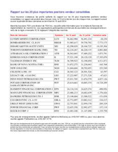 Rapport sur les 20 plus importantes positions vendeur consolidées Vous trouverez ci-dessous les points saillants du rapport sur les 20 plus importantes positions vendeur consolidées. Le rapport est produit deux fois pa