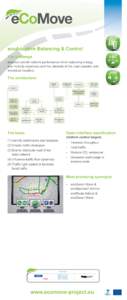 ecoAdaptive Balancing & Control The challenge Improve overall network performance while balancing energy and mobility objectives and the interests of the road operator and individual travelers.