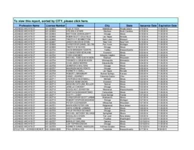 To view this report, sorted by CITY, please click here. Profession Name LICENSED ARCHITECT LICENSED ARCHITECT LICENSED ARCHITECT LICENSED ARCHITECT