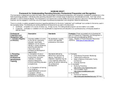 Microsoft Word - Framework for Understanding PE Prof Prep  Recog[removed]