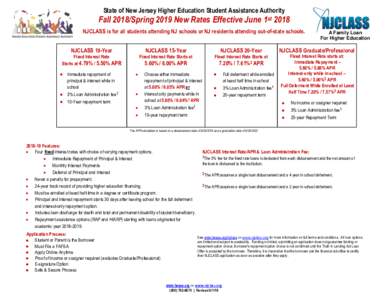 State of New Jersey Higher Education Student Assistance Authority  Fall 2018/Spring 2019 New Rates Effective June 1st 2018 NJCLASS is for all students attending NJ schools or NJ residents attending out-of-state schools. 
