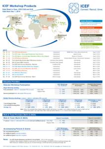 Food science / International Association of Engineering and Food / ICEF / Astronomy / Astronomical unit / African Union / Gold / Matter / Science / Food industry