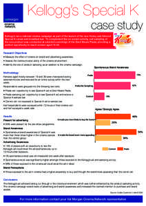 Kellogg’s Special K case study Kellogg’s ran a national cinema campaign as part of the launch of the new Honey and Almond Special K cereal and breakfast bar. To complement the on-screen activity, exit sampling of the