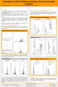 Evaluation of HPLC Stationary Phases for Environmental Analysis Ken Butchart, Sandra Hanson. • Fortis Technologies Ltd, 45 Coalbrookdale Road, Cheshire, CH64 3UG, UK  Introduction