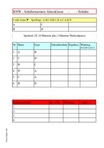 RNW - Schülerturniere Altersklasse 4 teiln.Teams▼ -  - Schüler