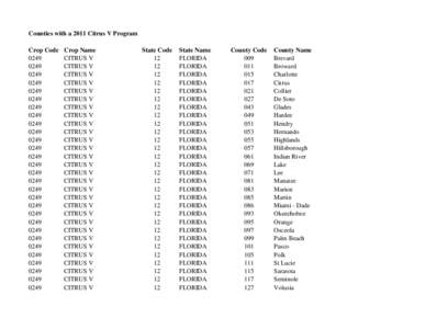 Counties with a 2011 Citrus V Program Crop Code[removed]0249