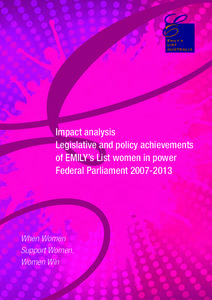 Emily’s LIST AUSTRALIA Impact analysis Legislative and policy achievements