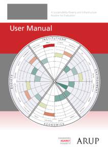 A Sustainability Poverty and Infrastructure Routine for Evaluation User Manual  ASPIRE USER MANUAL