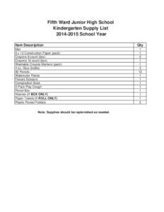 St  Tammany Parish[removed]Approved School Supply List.xlsx