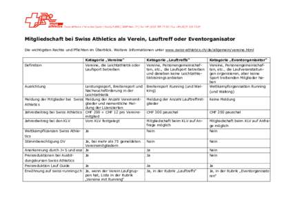 Mitgliedschaft bei Swiss Athletics als Verein, Lauftreff oder Eventorganisator Die wichtigsten Rechte und Pflichten im Überblick. Weitere Informationen unter www.swiss-athletics.ch/de/allgemein/vereine.html Definition  