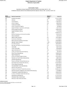 Sales tax / Retail / Tax / Business / Food industry / Money / Standard Industrial Classification / Sales taxes in the United States / Tax reform / Value added tax / North American Industry Classification System