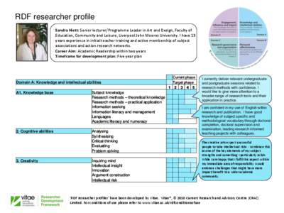 RDF researcher profile Sandra Hiett: Senior lecturer/Programme Leader in Art and Design, Faculty of Education, Community and Leisure, Liverpool John Moores University. I have 19 years experience in initial teacher traini