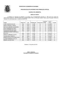 PREFEITURA DO MUNICÍPIO DE DIADEMA PROCESSO SELETIVO INTERNO PARA PROMOÇÃO VERTICAL GUARDA CIVIL MUNICIPAL EDITAL Nº A Prefeitura do Município de Diadema, nos termos da Lei Complementar Municipal nº. 298 de