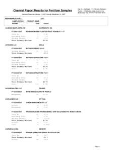 Chemist Report Results for Fertilizer Samples  Key: D = Deficient; P = Penalty Deficient; Found = 0 indicates value could not be detected at the minimum detection level.