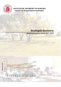 ANTON DE KOM UNIVERSITEIT VAN SURINAME Faculteit der Maatschappijwetenschappen Studiegids Economie Bachelorprogramma cohort