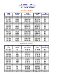 Italian referendums / Property tax / Real property law / Tax