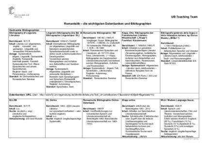 UB Teaching Team Romanistik – die wichtigsten Datenbanken und Bibliographien Gedruckte Bibliographien Bibliography of Linguistic Literature Berichtszeit: 1971 ff