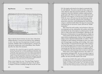 Big Pictures  Rosten Woo Here is the fi rst known instance of a bar chart, taken from William Playfair’s Commercial and Political Atlas, published