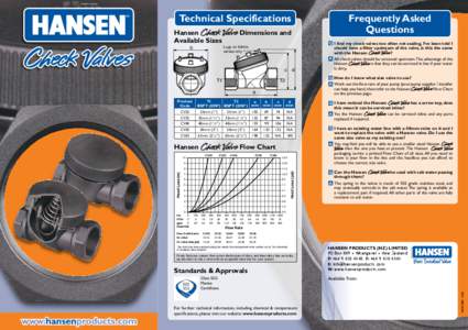 Technical Specifications Hansen Check Valve Dimensions and Available Sizes b  Lugs on 63mm