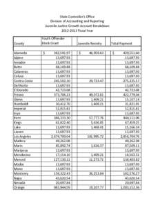 payment breakdown for the web.xlsx