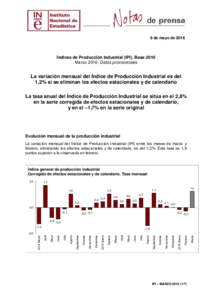 Microsoft Word - IPI_MARZO_2016_BASE_2010 v2.doc