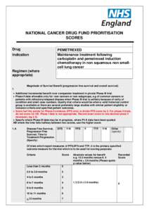 NATIONAL CANCER DRUG FUND PRIORITISATION SCORES Drug Indication  PEMETREXED