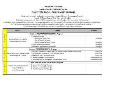 Board	
  of	
  Trustees 2014	
  –	
  2016	
  STRATEGIC	
  PLAN THREE-­‐YEAR	
  FOCUS:	
  OUR	
  PRIMARY	
  PURPOSE Our	
  primary	
  purpose	
  is	
  to	
  abstain	
  from	
  compulsive	
  eating	
