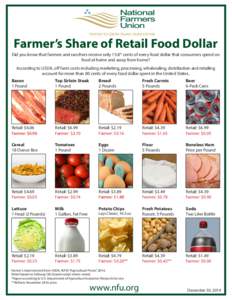 Farmer’s Share of Retail Food Dollar Did you know that farmers and ranchers receive only 15.8* cents of every food dollar that consumers spend on food at home and away from home? According to USDA, off farm costs inclu