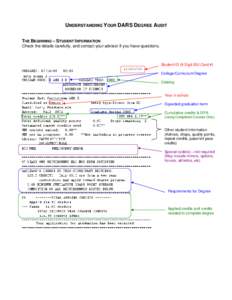 UNDERSTANDING YOUR DARS AUDIT