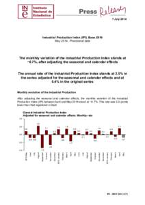 Crops / International wheat production statistics / Wheat