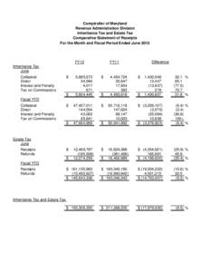 Comptroller of Maryland Revenue Administration Division Inheritance Tax and Estate Tax Comparative Statement of Receipts For the Month and Fiscal Period Ended June 2012