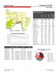 Geography of the United States / Scioto County /  Ohio / Ohio / Wheelersburg /  Ohio