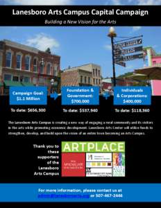 Lanesboro Arts Campus Capital Campaign Building a New Vision for the Arts Campaign Goal: $1.1 Million