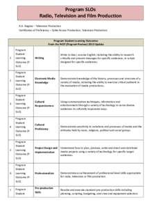 Program SLOs Radio, Television and Film Production A.A. Degree – Television Production Certificates of Proficiency – Cable Access Production, Television Production  Program Student Learning Outcomes