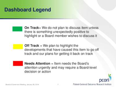 Dashboard Legend  On Track= We do not plan to discuss item unless there is something unexpectedly positive to highlight or a Board member wishes to discuss it Off Track = We plan to highlight the