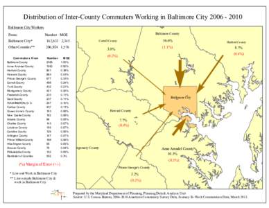 Distribution of Inter-County Commuters Working in Baltimore City[removed]Baltimore City Workers Baltimore County Anne Arundel County Harford County