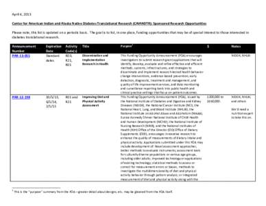 April 4, 2013    Center for American Indian and Alaska Native Diabetes Translational Research (CAIANDTR): Sponsored Research Opportunities    Please note, this list is updated on a periodic ba