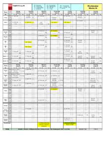 ET = Eistraining KT = Krafttraining TT = Trockentraining G = Garderobe Tag