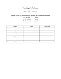 Time Keeper’s Worksheet Time Limit: 3-5 minutes Subtract points for increments over or under the 3-5 minute time limit[removed]seconds 2 points[removed]seconds