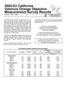 [removed]California Valencia Orange Objective Measurement Survey Results Released:  March 11, 2003