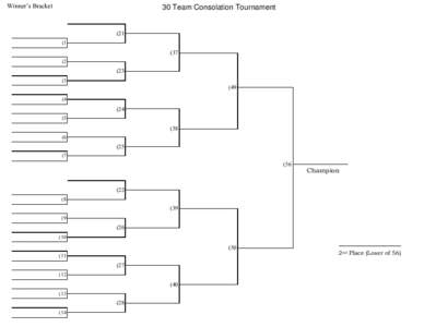 30 Team Consolation Tournament 30 Team Consolation Tournament